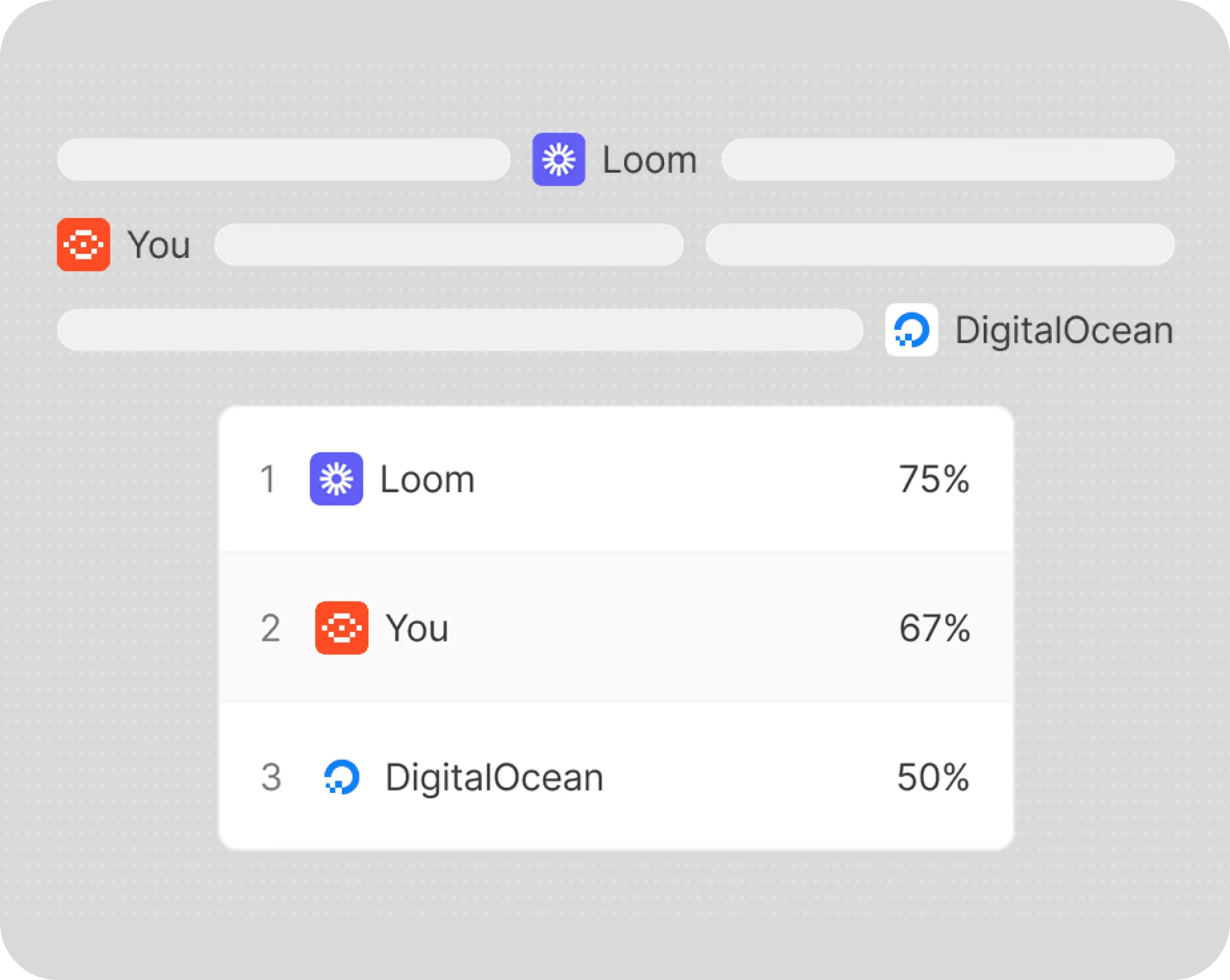 AI search bot analytics showing crawler visits to your site